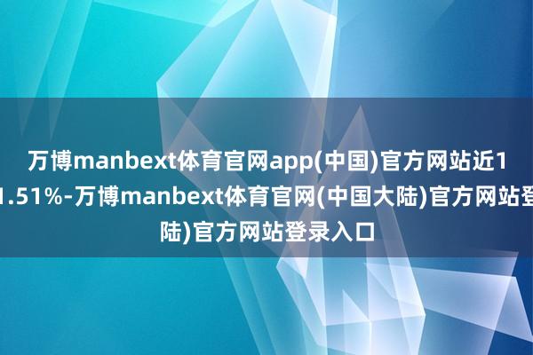 万博manbext体育官网app(中国)官方网站近1年飞腾1.51%-万博manbext体育官网(中国大陆)官方网站登录入口