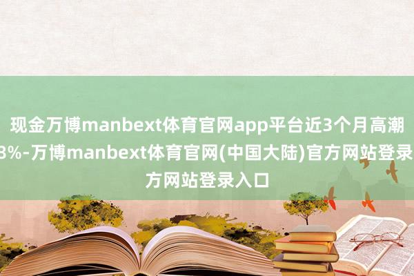 现金万博manbext体育官网app平台近3个月高潮1.08%-万博manbext体育官网(中国大陆)官方网站登录入口